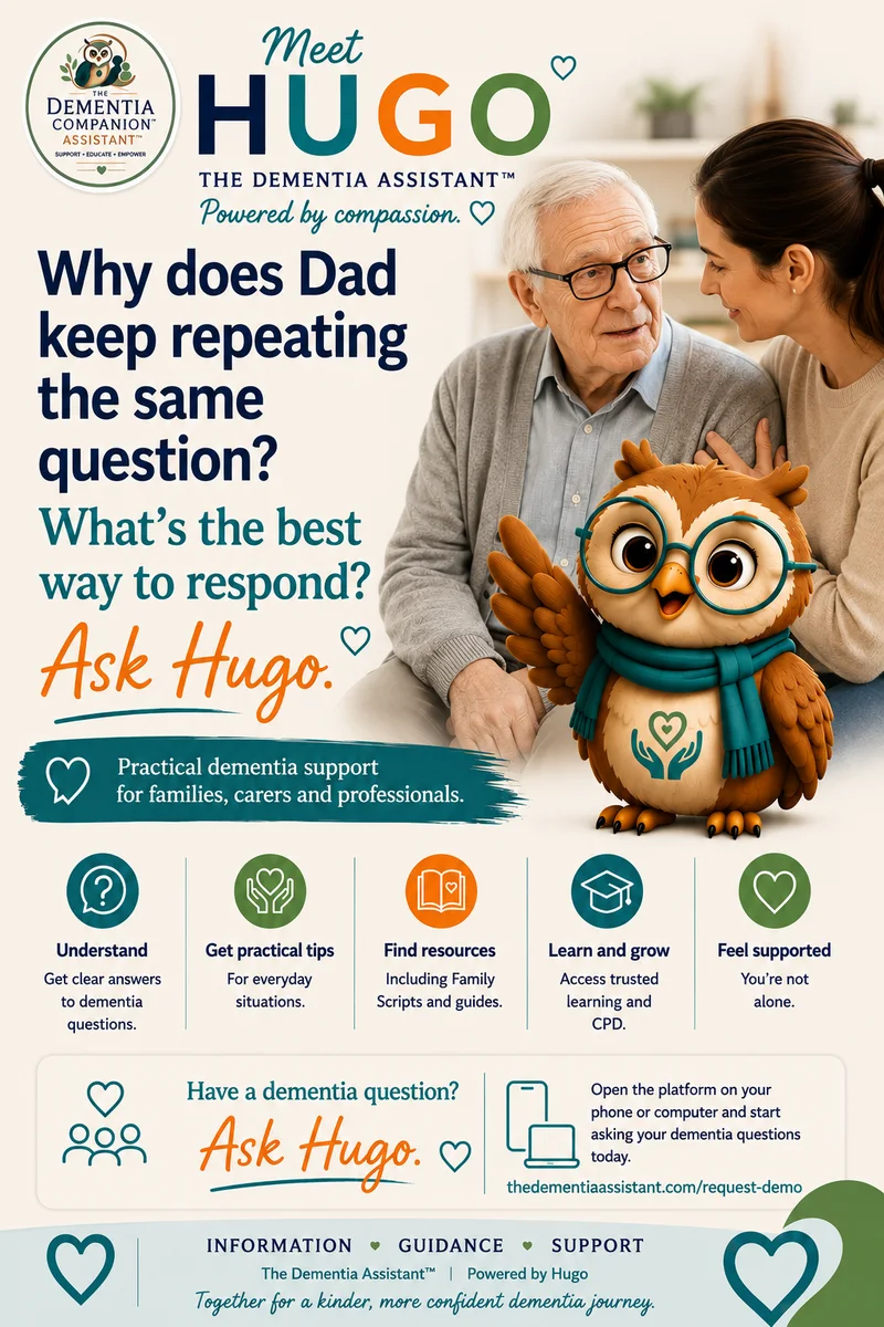 Ask Hugo poster about why a dad living with dementia keeps repeating the same question.